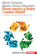 Dove vanno a finire i nostri rifiuti? Dove vanno a finire i nostri rifiuti?