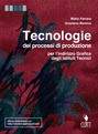 Tecnologie dei processi di produzione