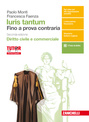 Iuris tantum